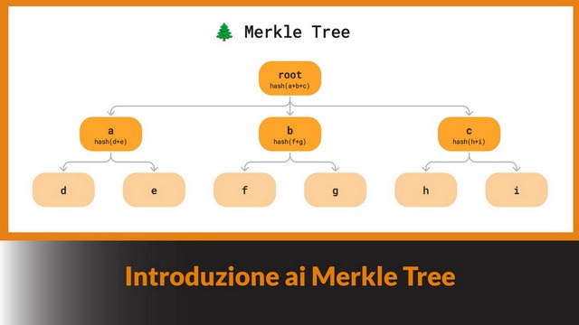Introduzione ai Merkle Tree – Bitcoin Fase III #28