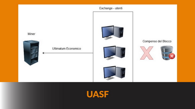 UASF – Bitcoin Fase III #39